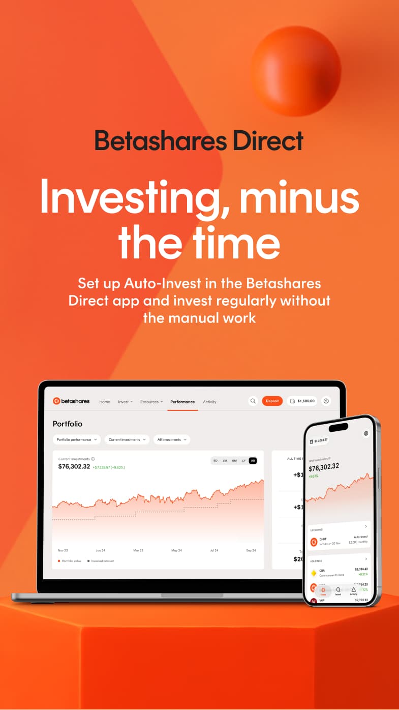 Betashares Direct Case Study