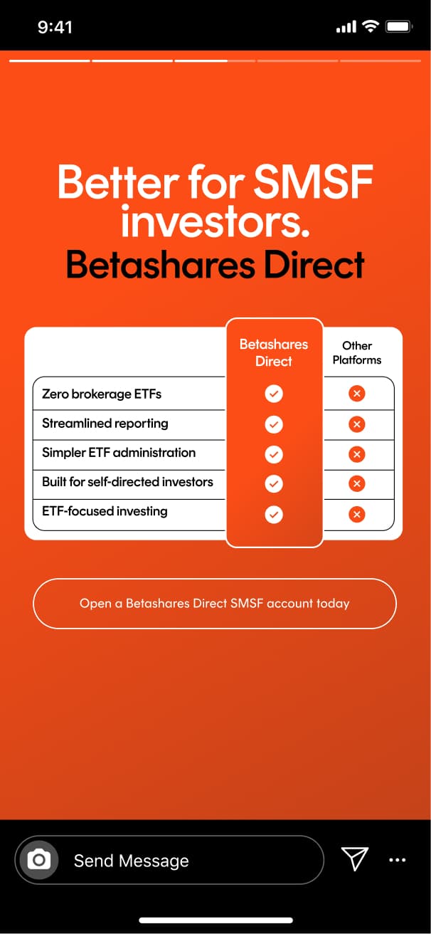 Betashares Direct Case Study